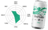 Citra Infused Sparkling Hopwater 4-Pack Thumbnail