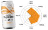 Idaho 7 Infused Sparkling Hopwater 4-Pack Thumbnail